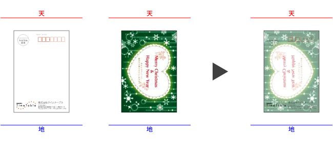 印刷の表裏関係（縦×横）